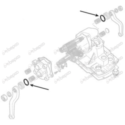Styrboks - Ydre pakning