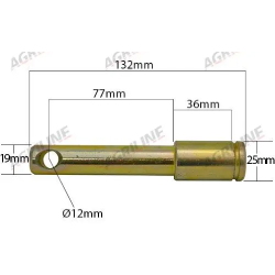Topstangsbolt Kat 1/2