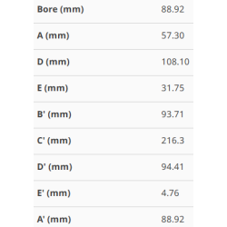 Stempel, Ringe og Finished Forings s�t