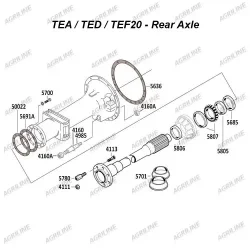 Bagakselpakd�se s�t